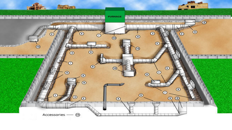 Why It’s Important to Have Insulated Metal HVAC Ductwork